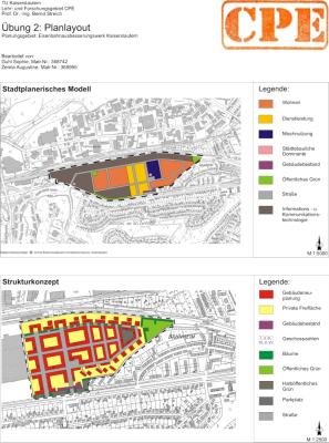 Der fertige Plan Der fertige Plan